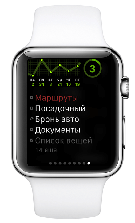 MyLifeOrganized 3 Apple Watch